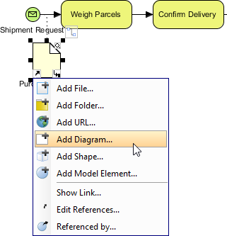 How to Link BPMN Data Object with ERD Entity?