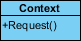 create context class