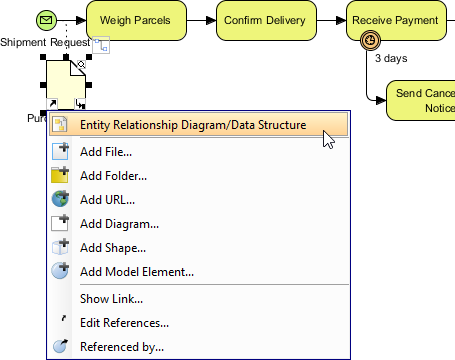 Open reference diagram