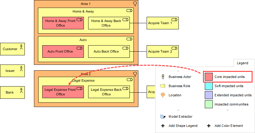 Applying color legend on ArchiMate Diagram