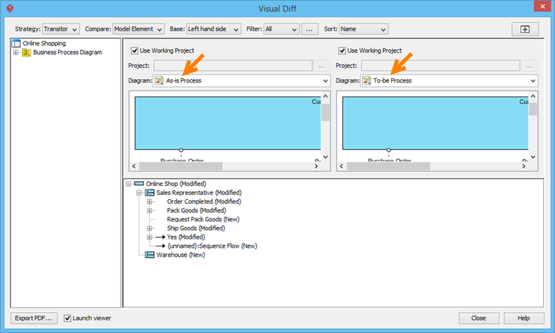 select working proj