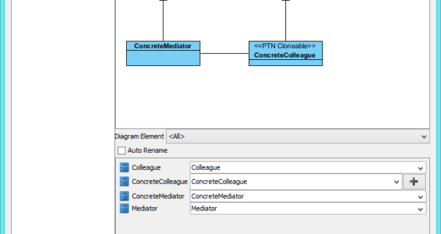 Mediator Pattern Tutorial