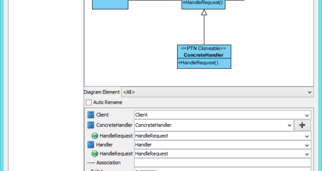 Chain of Responsibility Pattern Tutorial