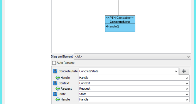 State Pattern Tutorial