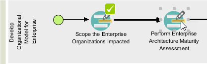 Opening TOGAF ADM Guide-through activity