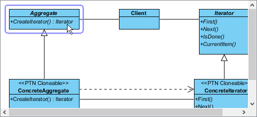 select aggregate