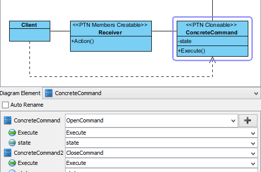 Command Pattern Tutorial