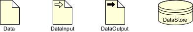 BPMN data objects